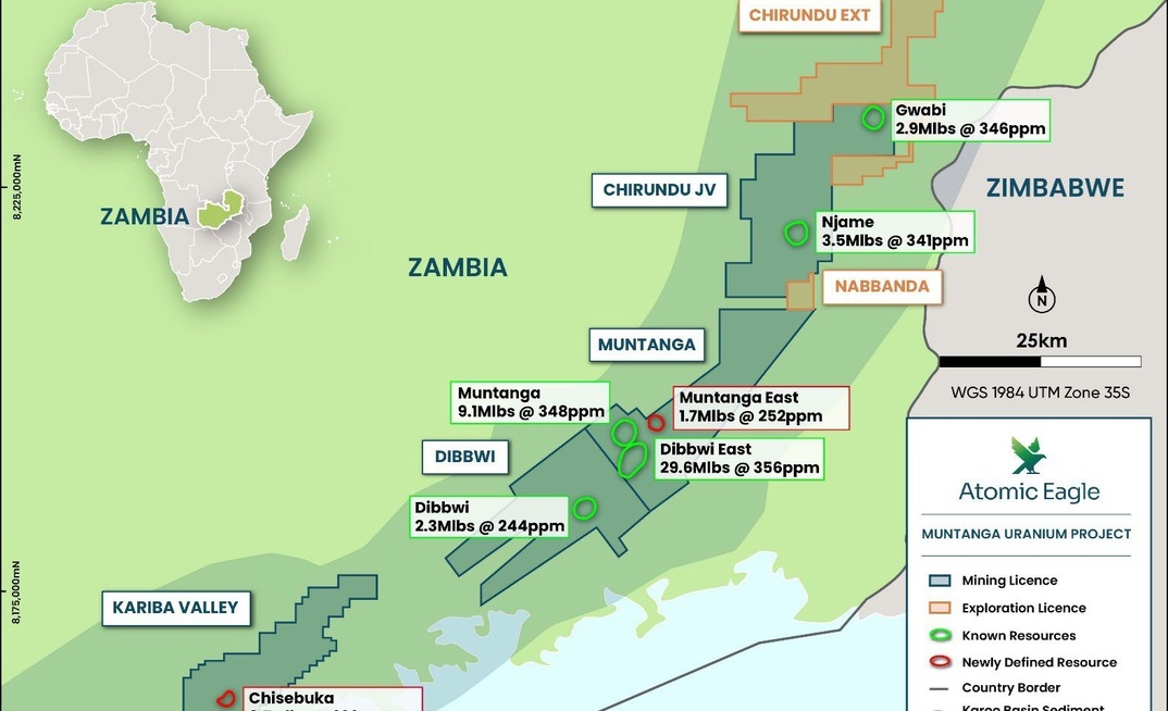 Atomic Eagle ups Zambian uranium resources