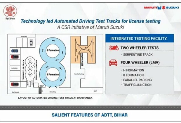 Maruti Suzuki inks pact with Bihar government to automate 5 driving test tracks under CSR