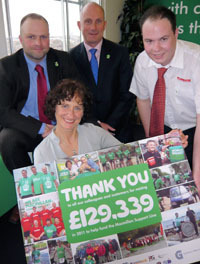 Grafton raises £129K for Macmillan Support Line  