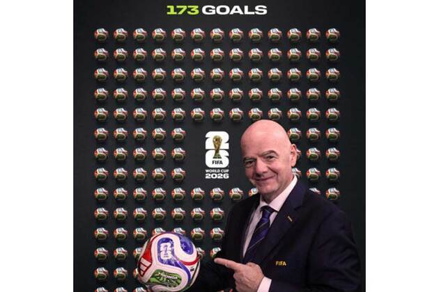 FIFA World Cup 2026: FIFA President celebrates record-breaking 173-goal milestone at 23rd edition