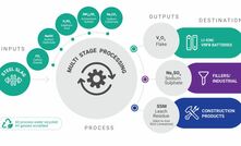  The VRP flowsheet, which is part Critical Metals' and Neometals' project