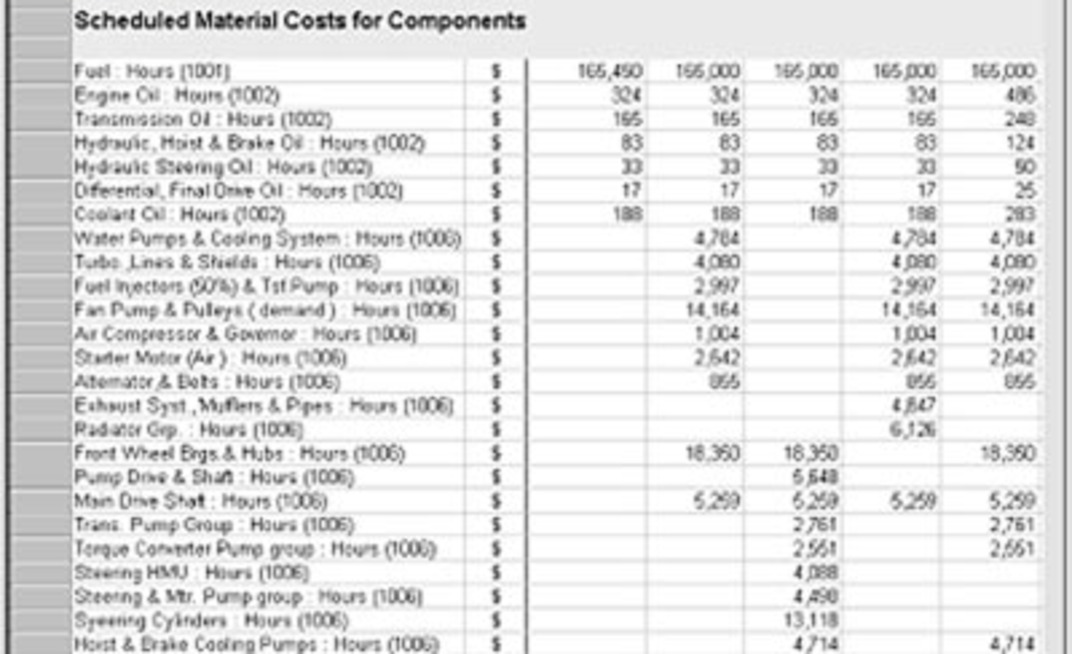 New era hinges on Austar