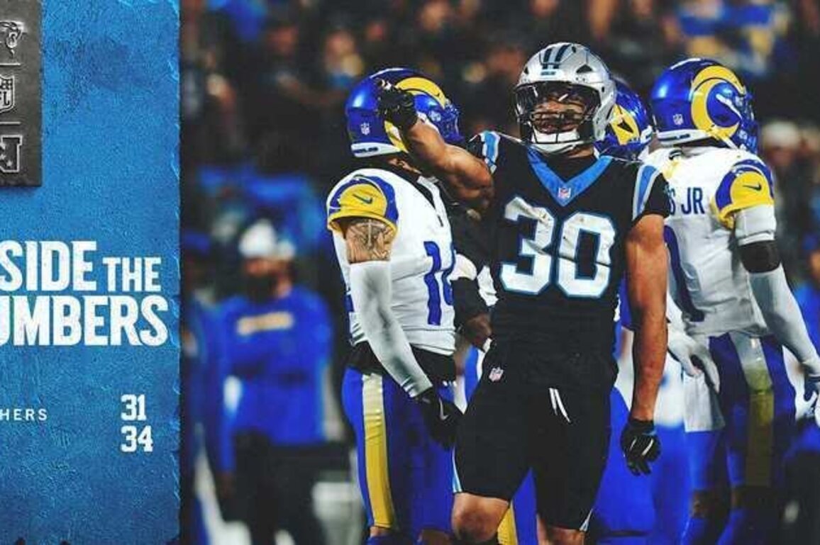Inside The Numbers: Panthers vs. Rams, Wild Card edition