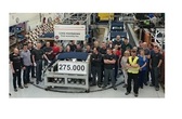 Magna produces 275,000th folding roofs for Fiat 500C