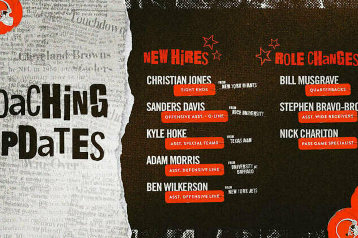 Browns announce five additions to coaching staff