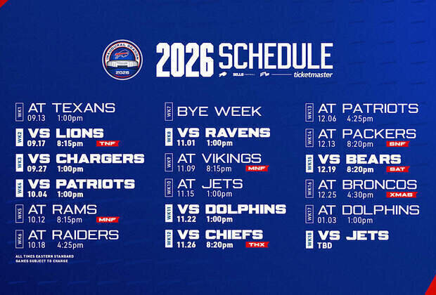 Top 8 Things To Know About The Bills 2026 Schedule 620x420 