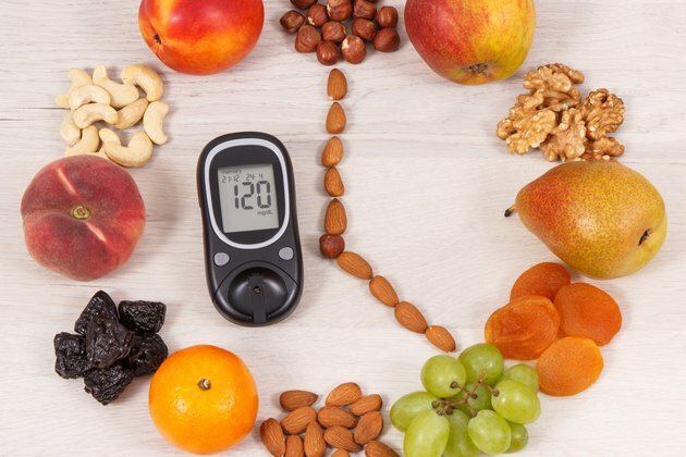 Limited eating times could be a new way to fight obesity and diabetes