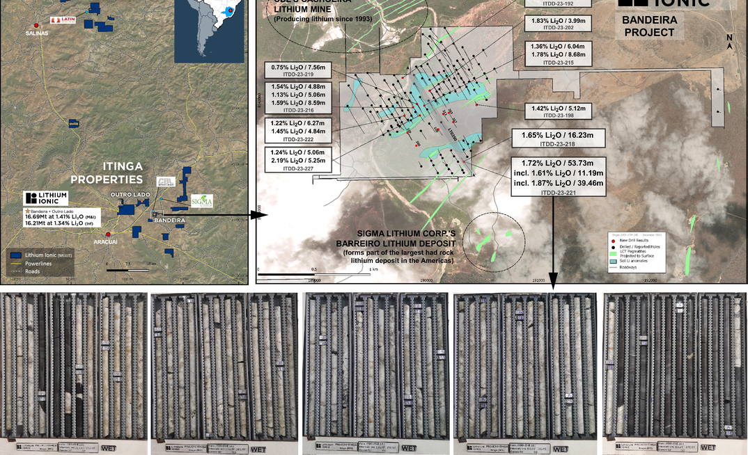  Núcleos de sondagem da Lithium Ionic no projeto de lítio Itinga, em MG/Reprodução