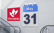 Woodside are now calendar watching again