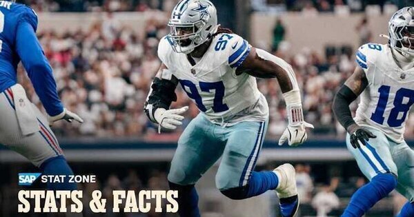 Stats and Facts: Osa Odighizuwa's Career by the Numbers