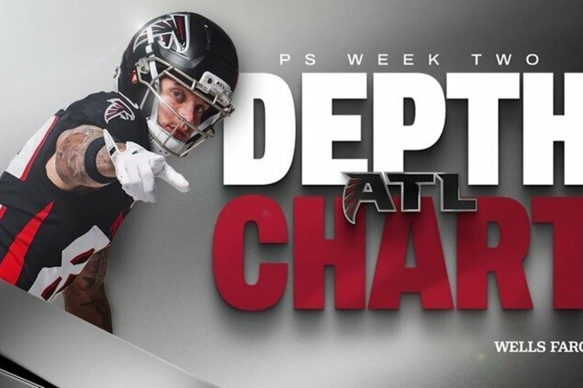 Falcons' second preseason depth chart released
