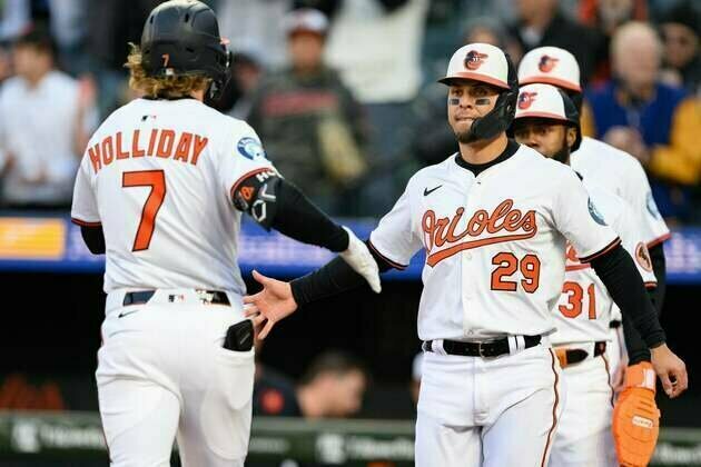 Jackson Holliday hits grand slam, Orioles down Guardians