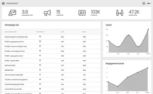 LeadGen