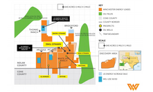 Winchester's acreage position