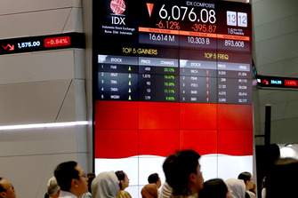 INDONESIA-JAKARTA-STOCK EXCHANGE-TRADING HALT