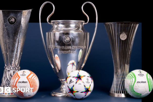 Scottish Premiership- What European places are up for grabs&quest;