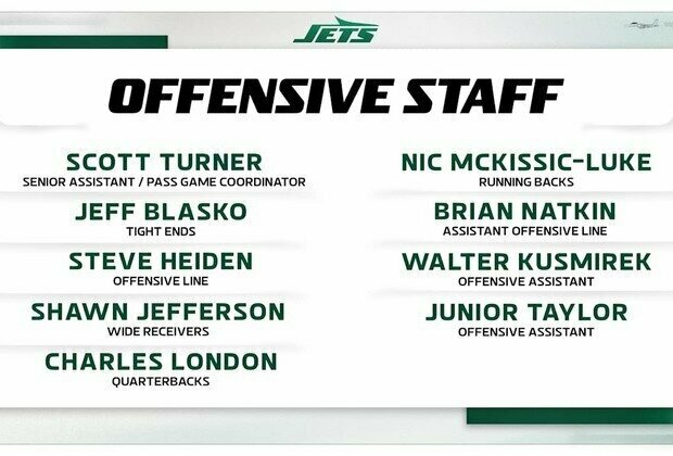 Jets Complete Offensive Staff with 6 New Assistants