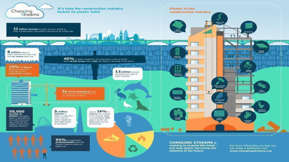 Construction industry urged to join fight against plastic pandemic