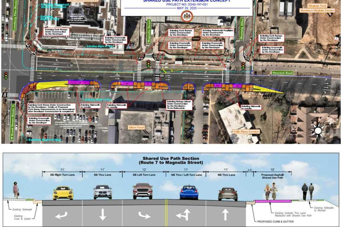 Proposed bike trail along Haycock Road wins support in Falls Church
