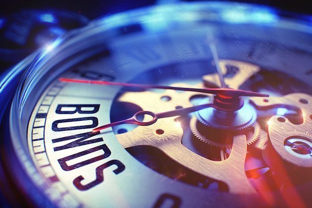 Wall Street shudders as global bond yields spike to muilti-dfecade highs