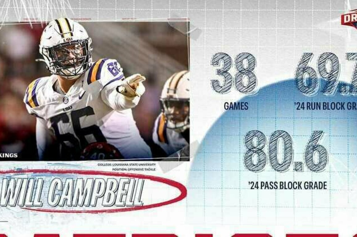 Experts react to Patriots 2025 NFL Draft Day 1 Pick