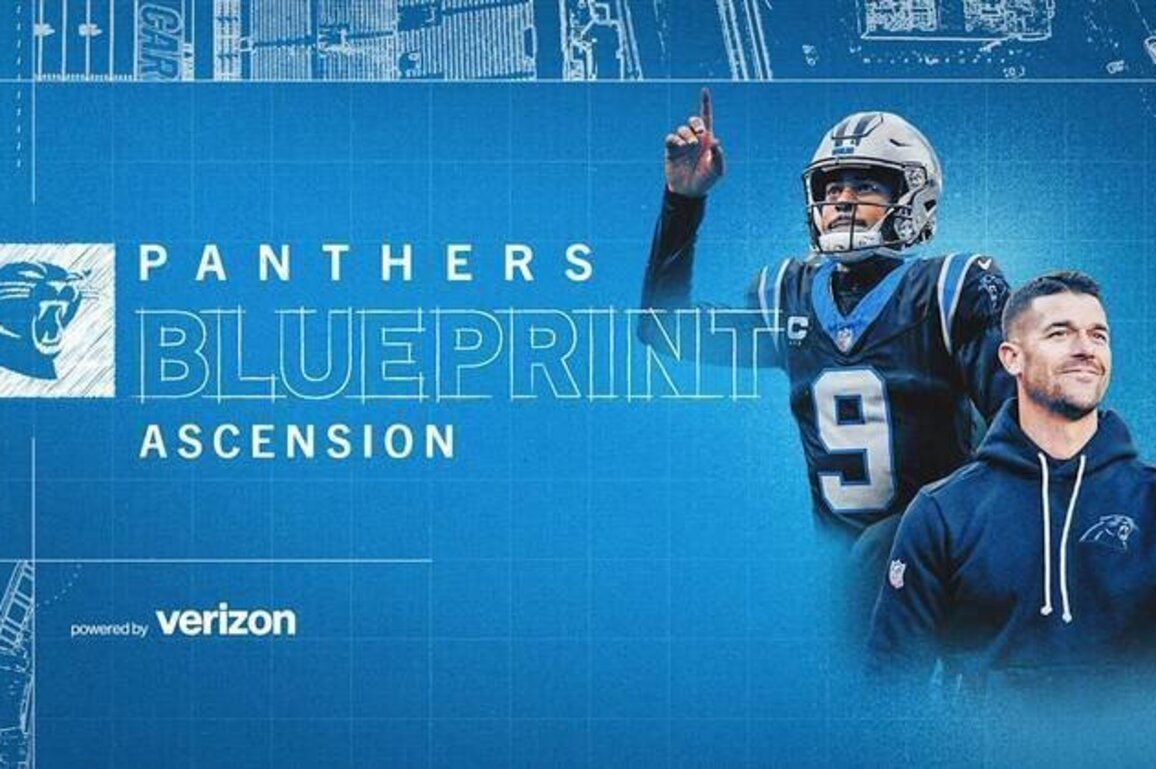 Panthers 2025 season recapped in latest episode of Blueprint