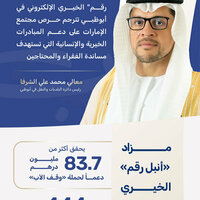 Most Noble Number online charity auction in Abu Dhabi raises AED83.784 million in support of Fathers' Endowment campaign