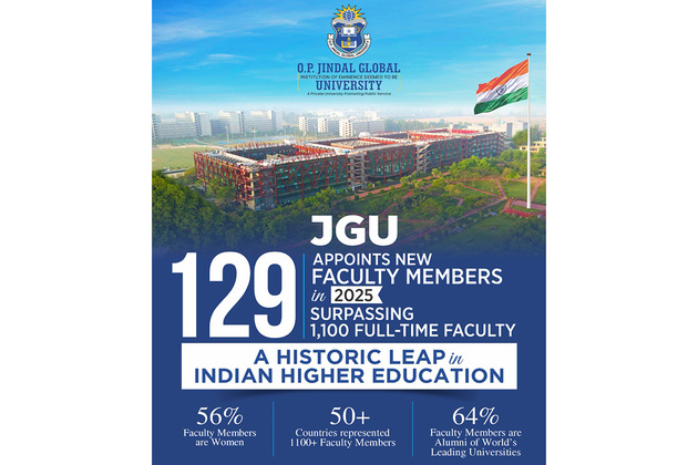 JGU Appoints 129 World Class Faculty Members: a Historic Leap in Indian Higher Education