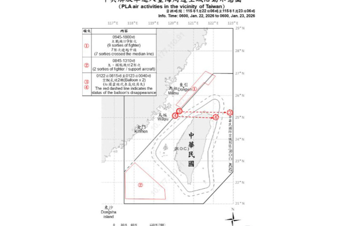 Taiwan detects 11 PLA aircraft sorties, 5 PLAN vessels around its territory