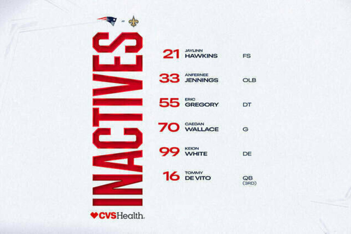 Week 6 Inactives: Patriots at Saints