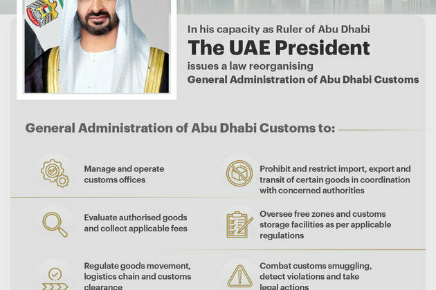 In his capacity as Ruler of Abu Dhabi, UAE President issues law reorganising General Administration of Abu Dhabi Customs