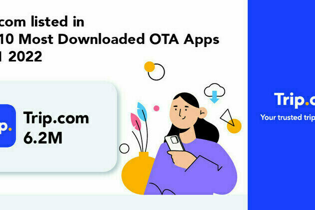 Trip.com features in the top 10 most downloaded OTA apps global rankings for H1 2022