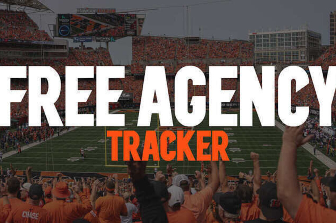 Bengals 2026 Free Agency Tracker