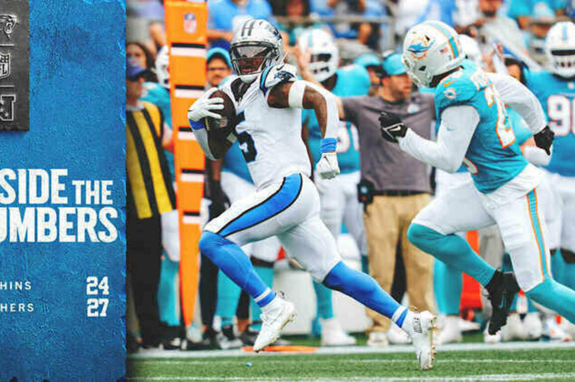 Inside The Numbers: Panthers vs. Dolphins in Week 5