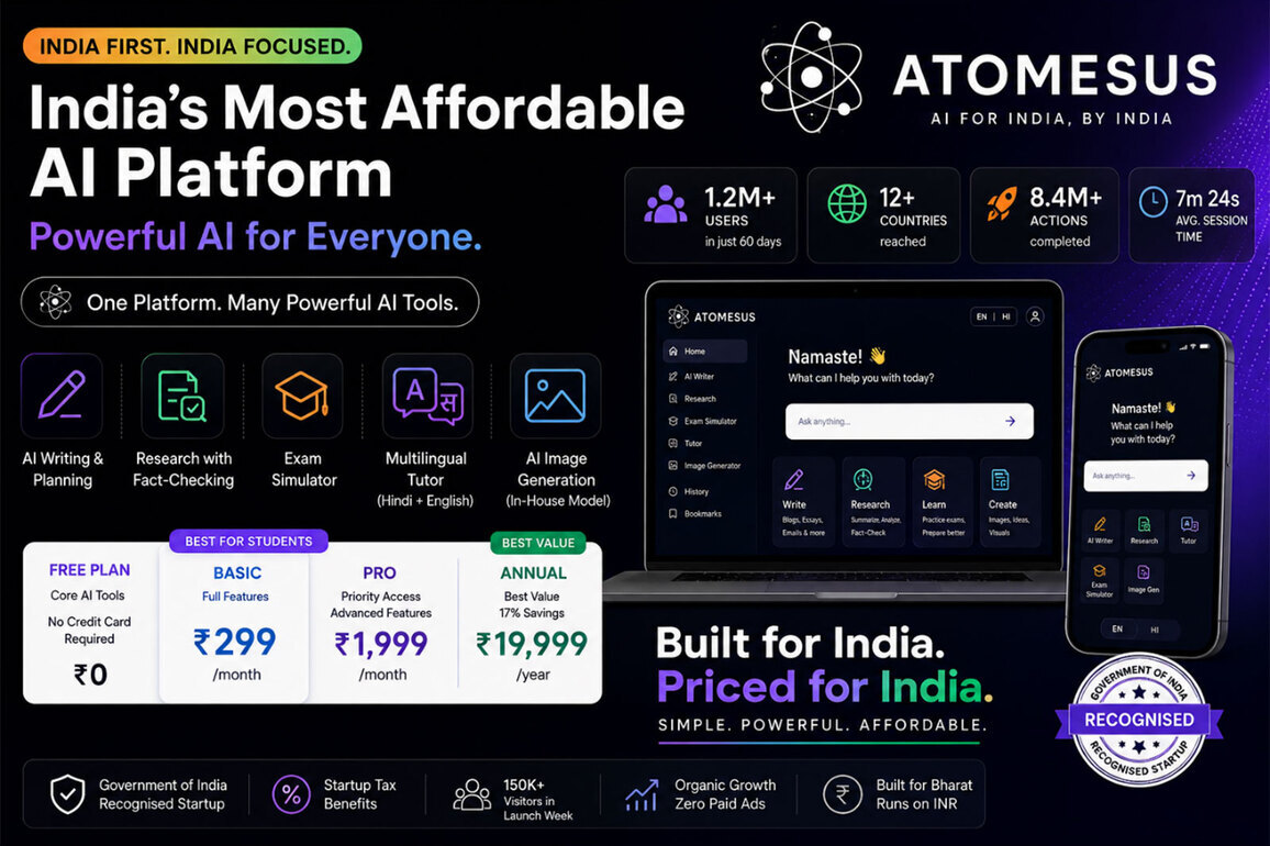 Meet Atomesus: The Indian AI Platform That Could Be the Most Affordable in the World -- Starting at Just 299 a Month