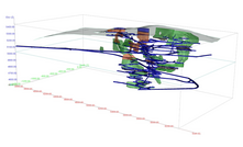 GSP intends to use this 3D data for further drill targets