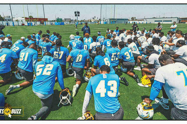 Where Does the Chargers 2025 Roster Rank Among NFL Teams