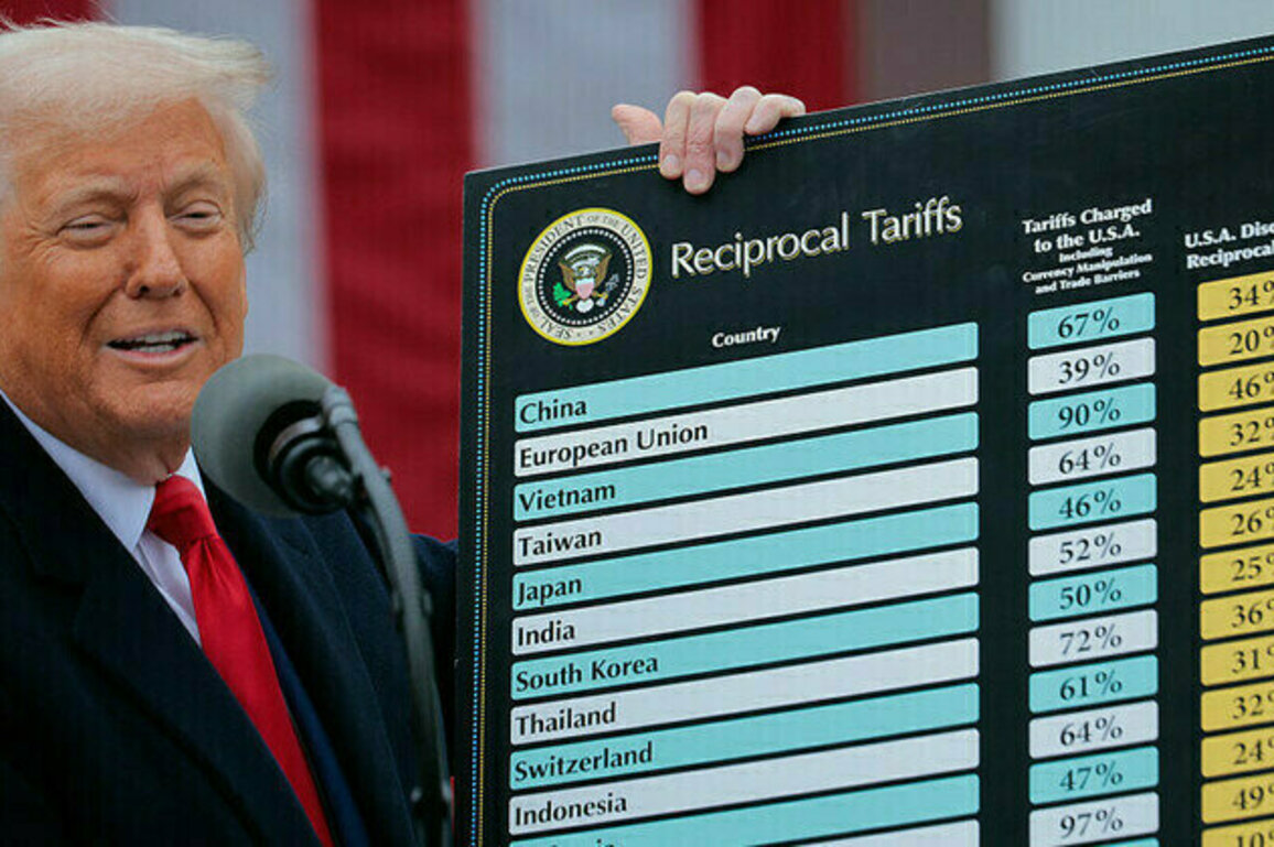 Trump claims tariffs are working