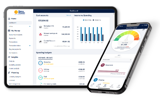 Image: Standard Life Money Mindset visual