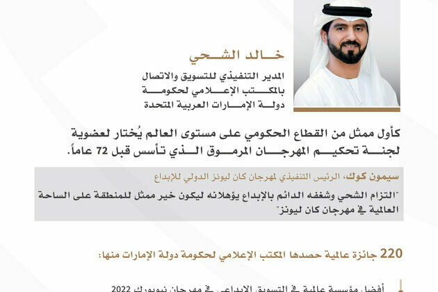 Cannes Lions Festival names Khaled AlShehhi of UAE Government Media Office first government sector Juror Worldwide