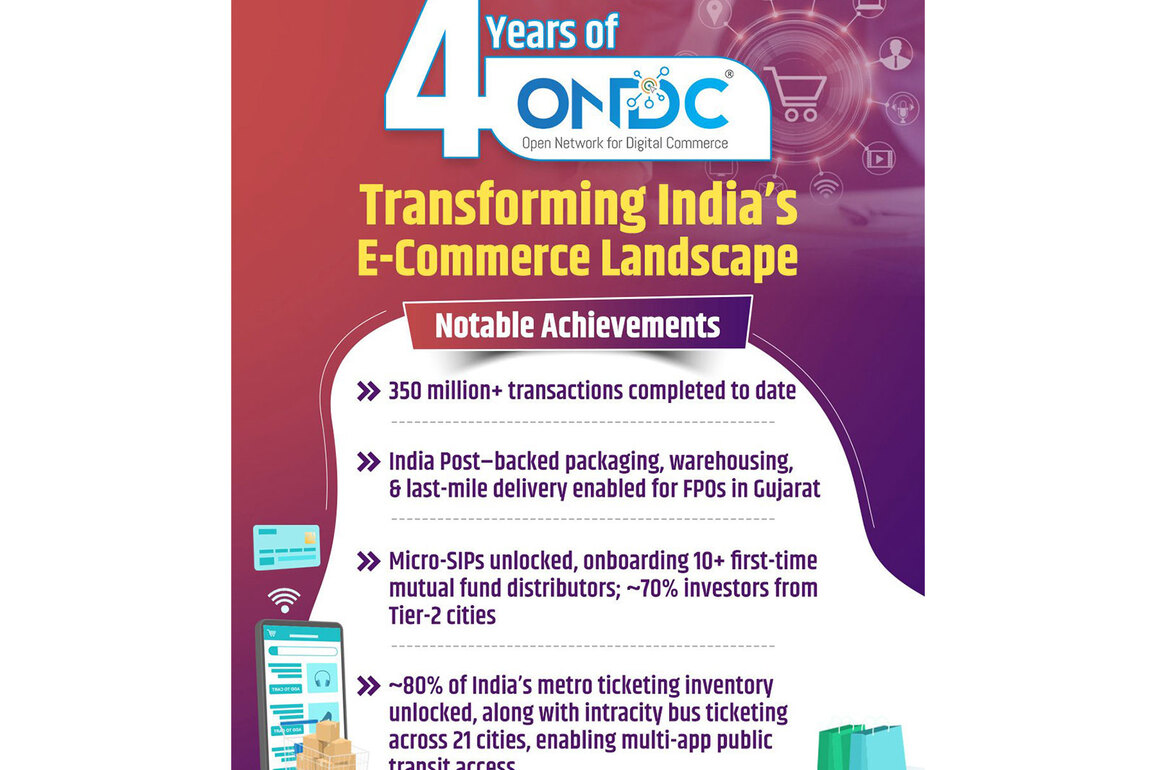 ONDC completes four years, expands reach across India's digital commerce ecosystem