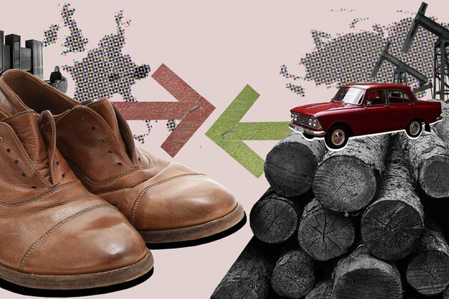 How the USSR traded with the West despite the Iron Curtain