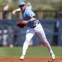 Rays 2B Gavin Lux (shoulder) to begin season on IL
