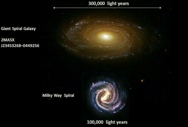 Cosmic Anomaly Hints at Frightening Future for Milky Way