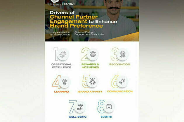BI WORLDWIDE India and KANTAR unveil a first-of-its-kind channel partners engagement research in India