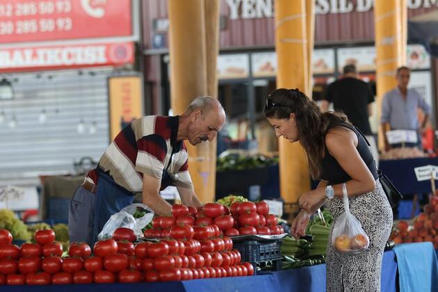 Higher food prices continue to weigh on Turkish households despite cooling inflation