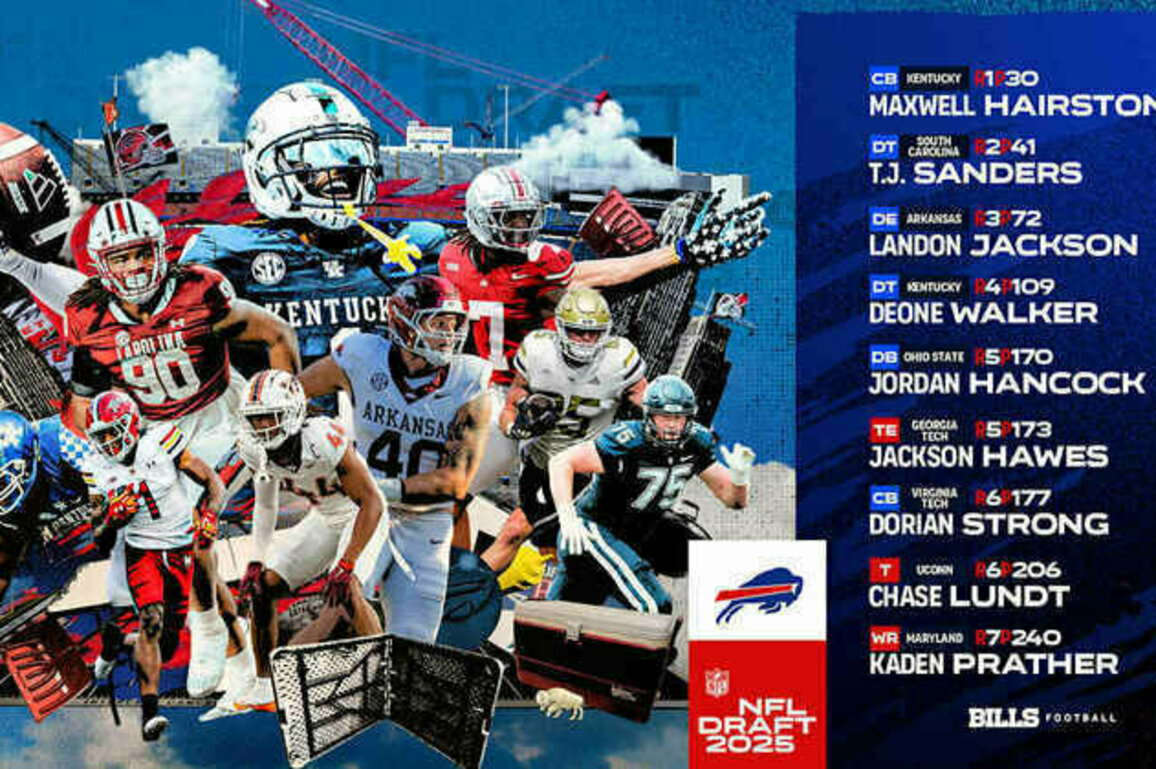 Buffalo Bills 2025 Draft Grades & Analysis