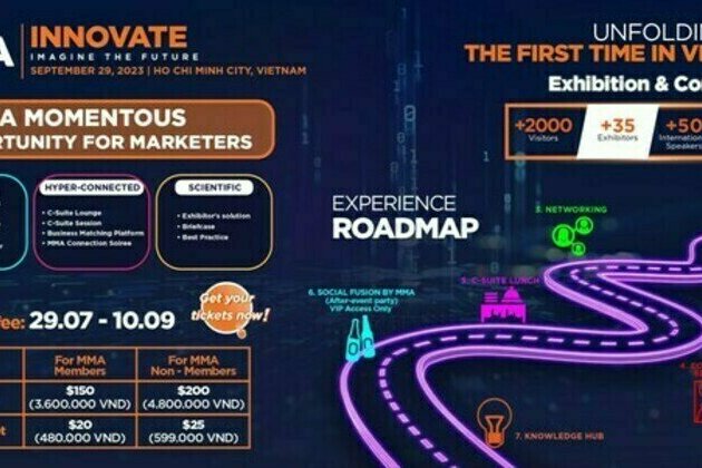 MMA Innovate Vietnam 2023: MMA Global's Marketing and Technology Exhibition and Conference - Unfolding for the First Time