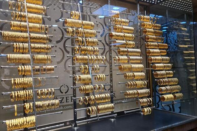 Gold, silver surge in Trkiye strains traditional market amid fragile economy