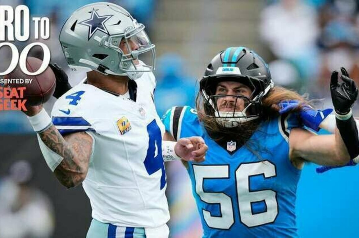 Zero to 100: The numbers behind Cowboys' 30-27 loss to Panthers